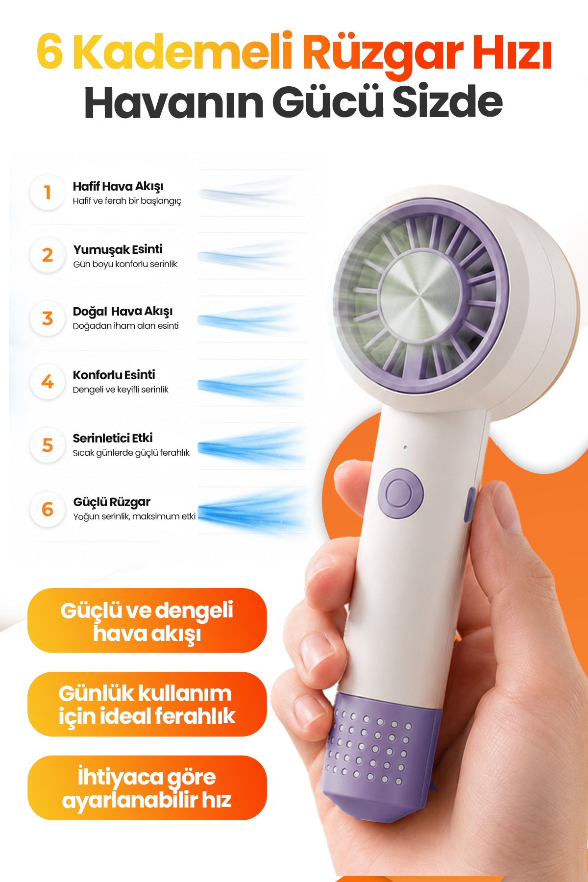 Dorimo Turbo Mini Fan