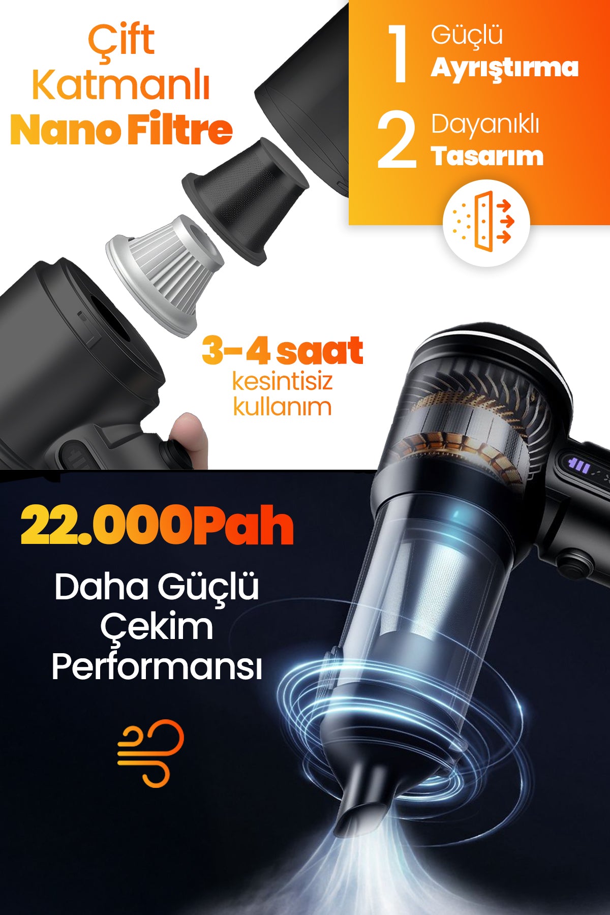 Dorimo 22.000Pa El Süpürgesi